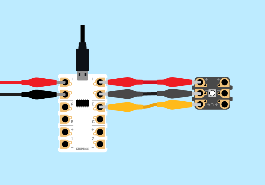 Illustration builds on the previous image, with a yellow crocodile lead connecting the D connection on the right hand side of the Crumble to the D connection on the left hand side of the Sparkle.